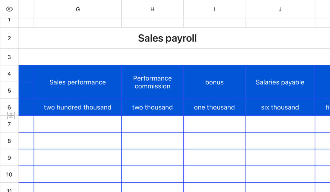Sales payroll 1